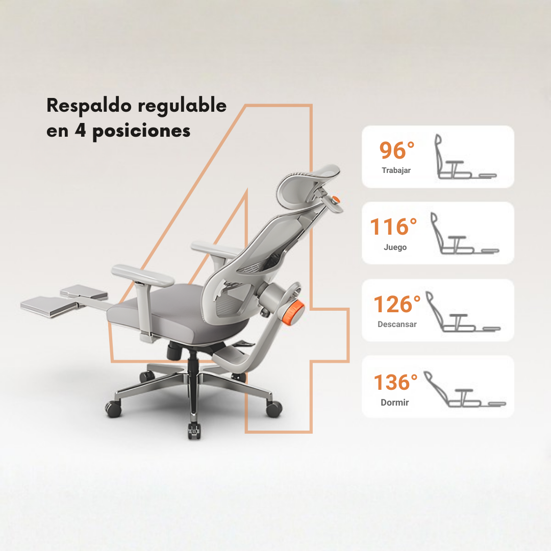 Respaldo de la silla ERGO-PRO regulable en 4 posiciones: trabajar, juego, descansar y dormir