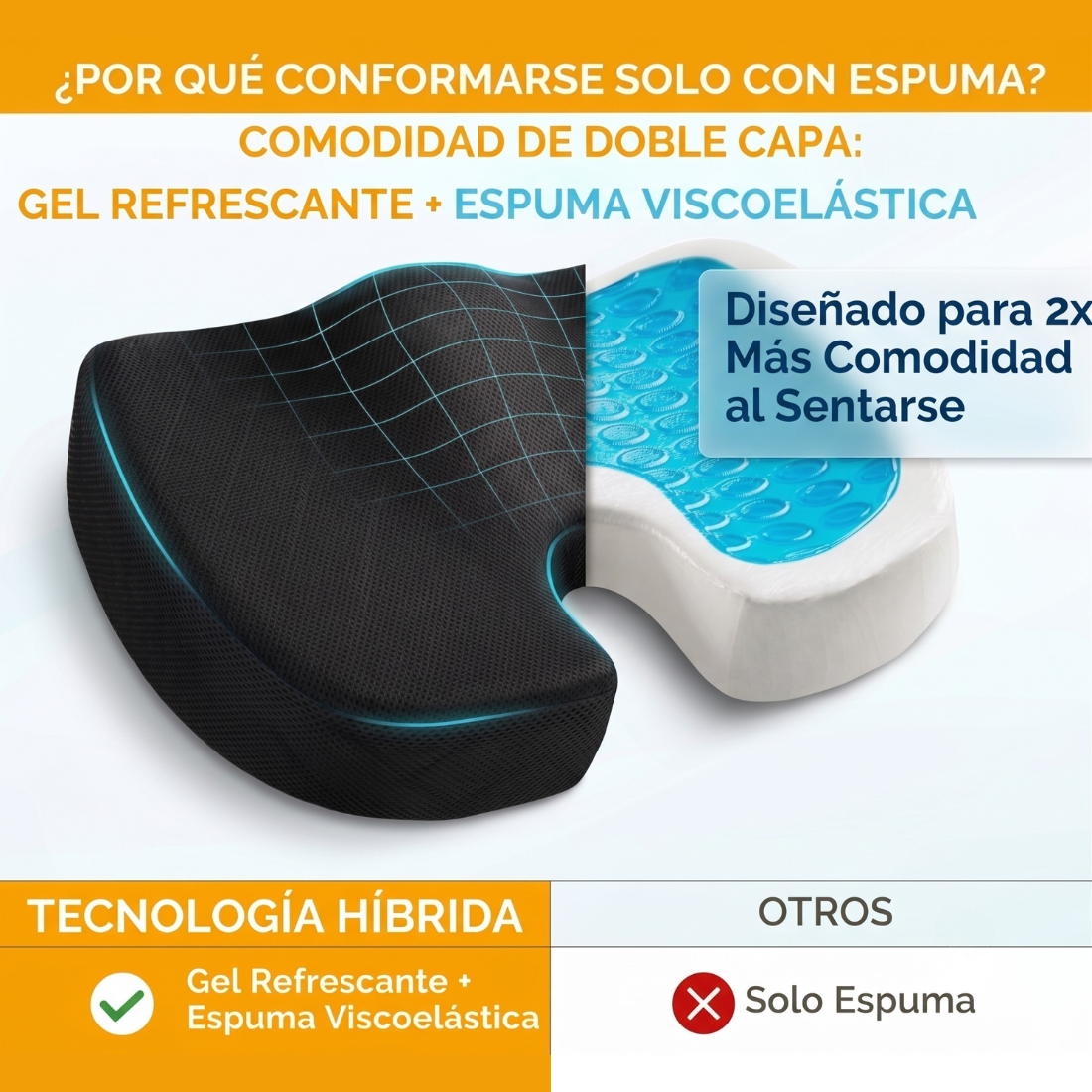 Cojín ergonómico de doble capa: gel refrescante más espuma viscoelástica de alta densidad