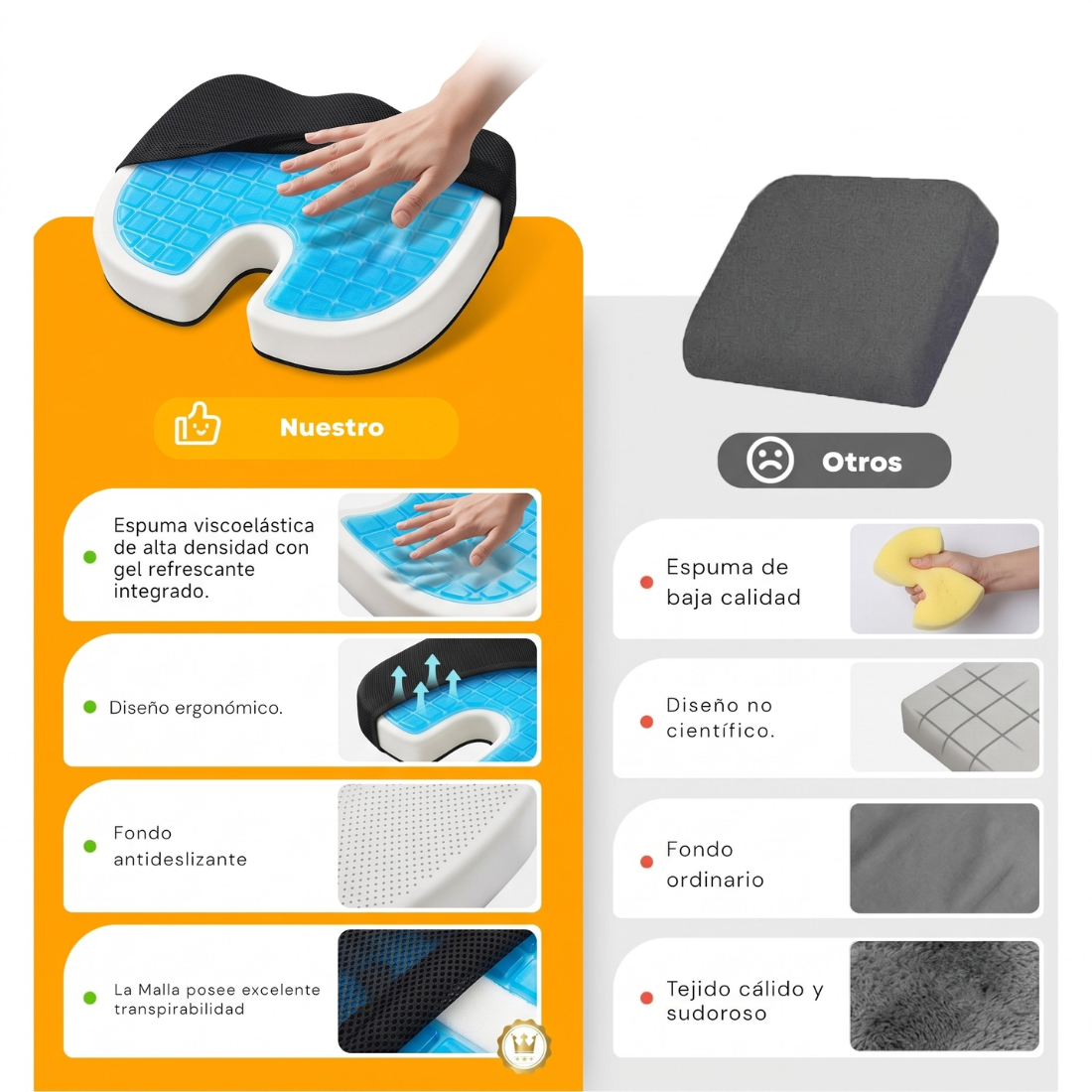 Comparativa del cojín ergonómico con gel refrescante frente a cojines de espuma común