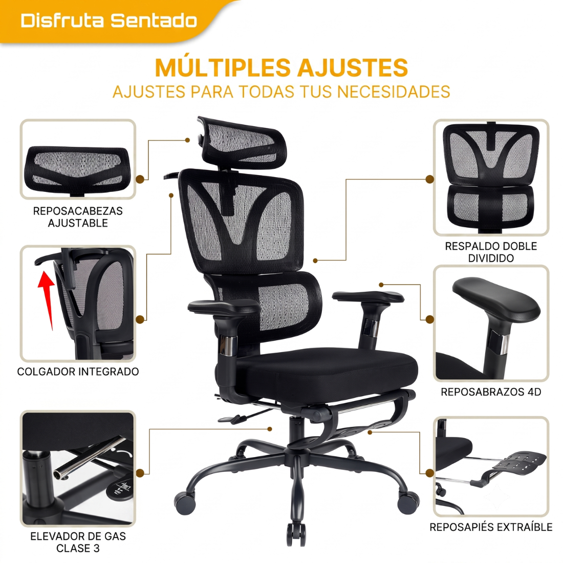 Infografía silla ergonómica ROMA: reposacabezas ajustable, respaldo doble, reposabrazos 4D, reposapiés extraíble y elevador de gas clase 3