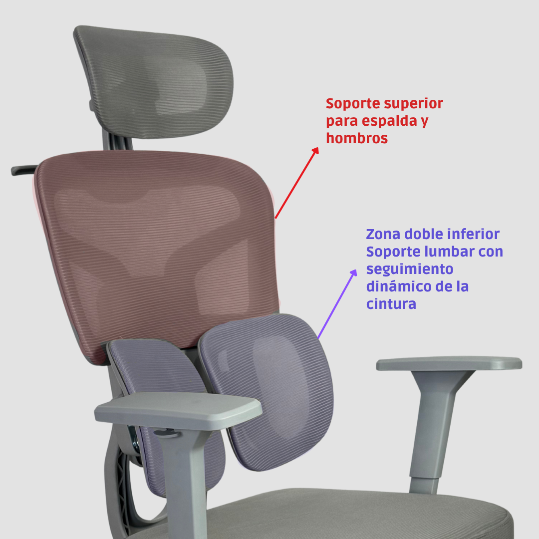 Soporte superior para espalda y hombros de la silla ergonómica MAGNUM con seguimiento lumbar dinámico