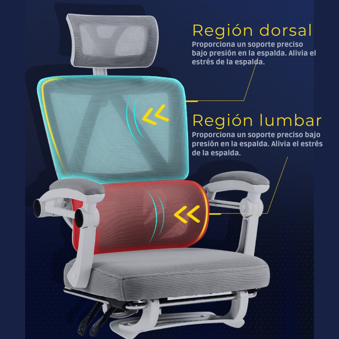 Silla ergonómica TOKIO con soporte independiente para la región dorsal y la región lumbar
