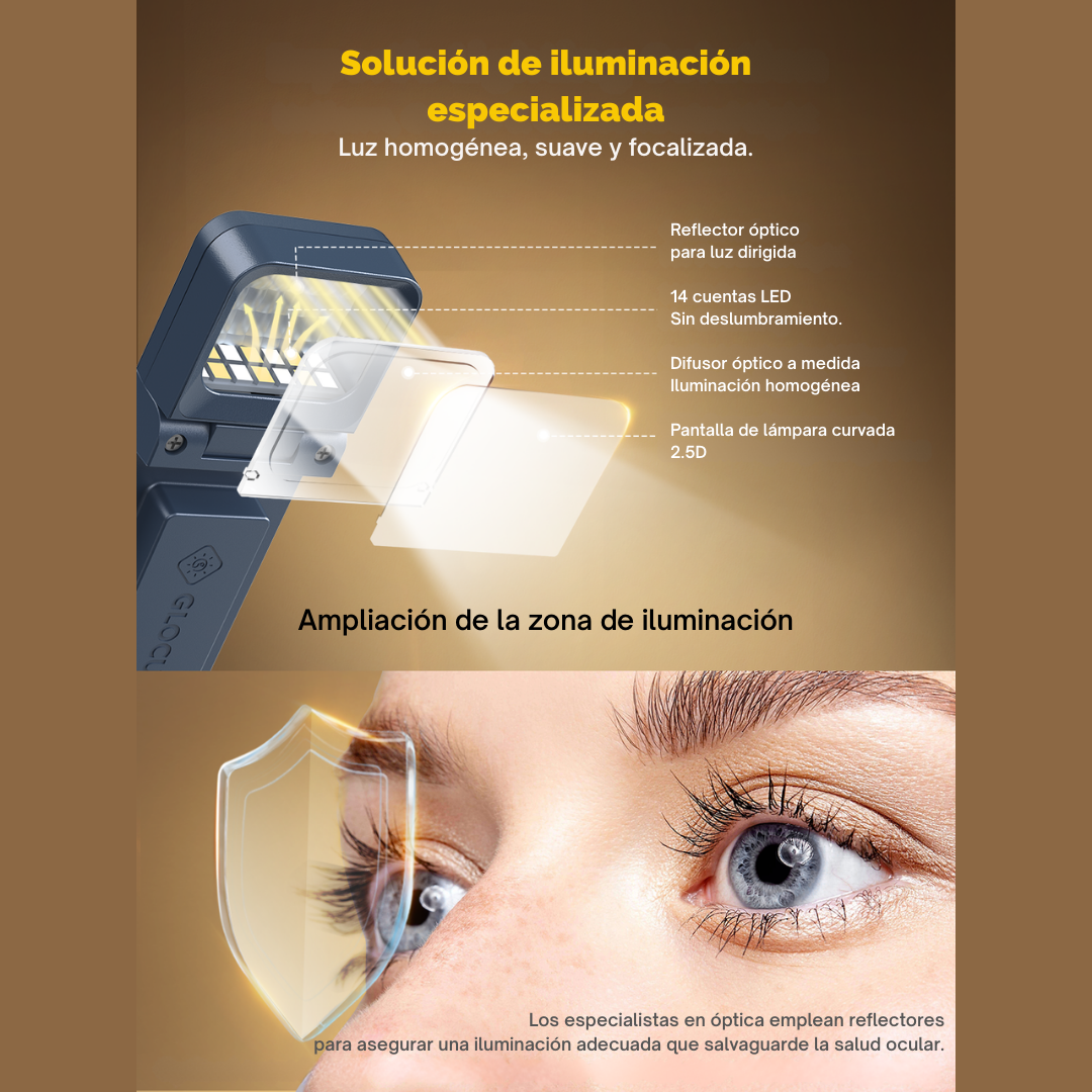 Lampara Leer Libros Premium Led Recargable Graduable Luz Lectura