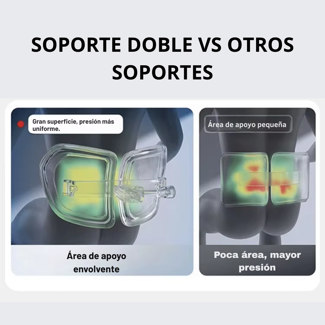 Comparativa de soporte lumbar doble de la silla MAGNUM: mayor área de apoyo y menos presión en la espalda