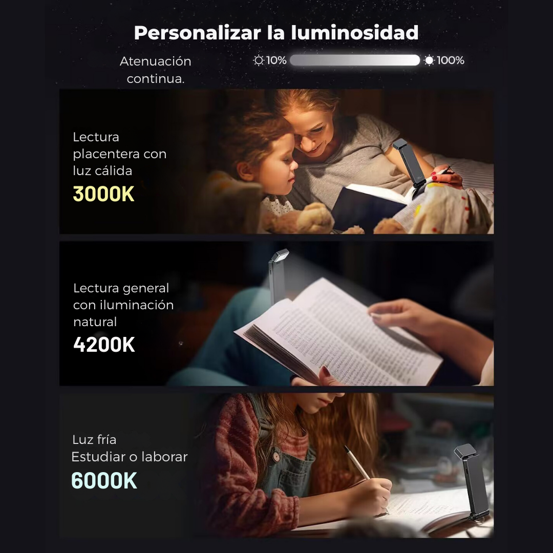 Lampara Lectura Led Recargable Para Leer Portable Graduable