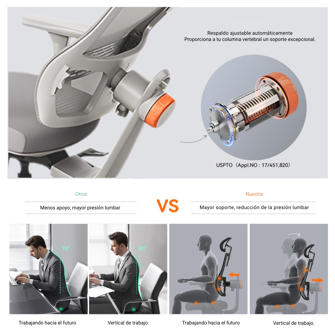 Respaldo autoajustable de la silla ERGO-PRO con patente USPTO, reduce la presión lumbar