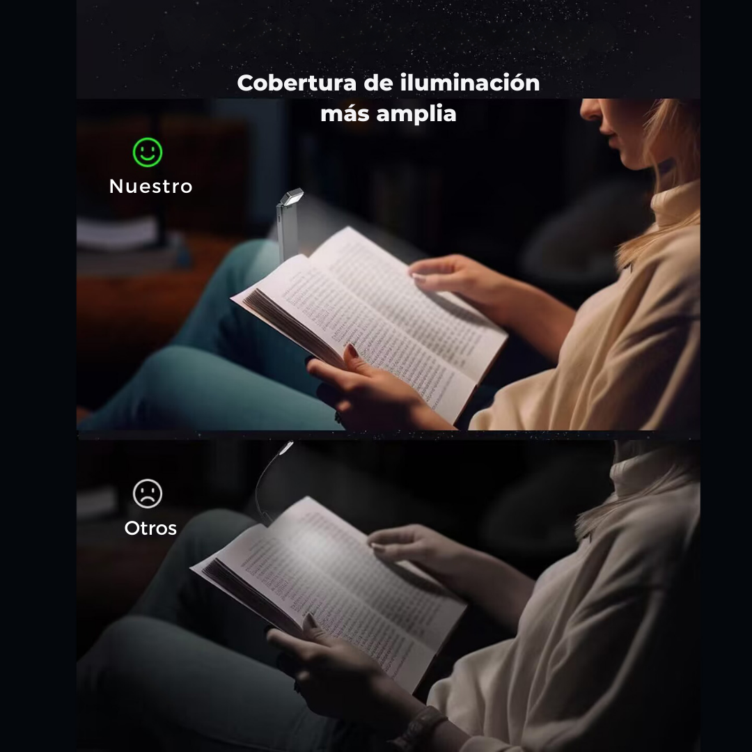 Lampara Lectura Led Recargable Para Leer Portable Graduable