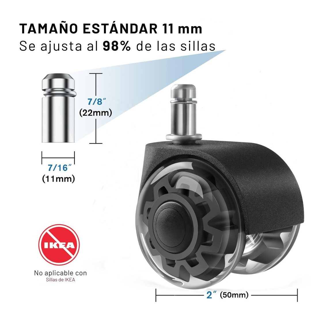 SET 5 LLANTAS PREMIUM EN GOMA PARA SILLA