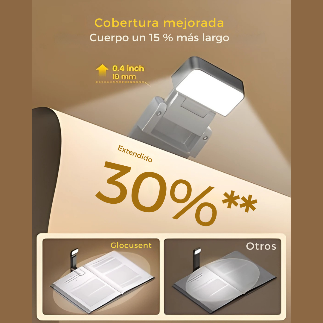 Lampara Leer Libros Premium Led Recargable Graduable Luz Lectura