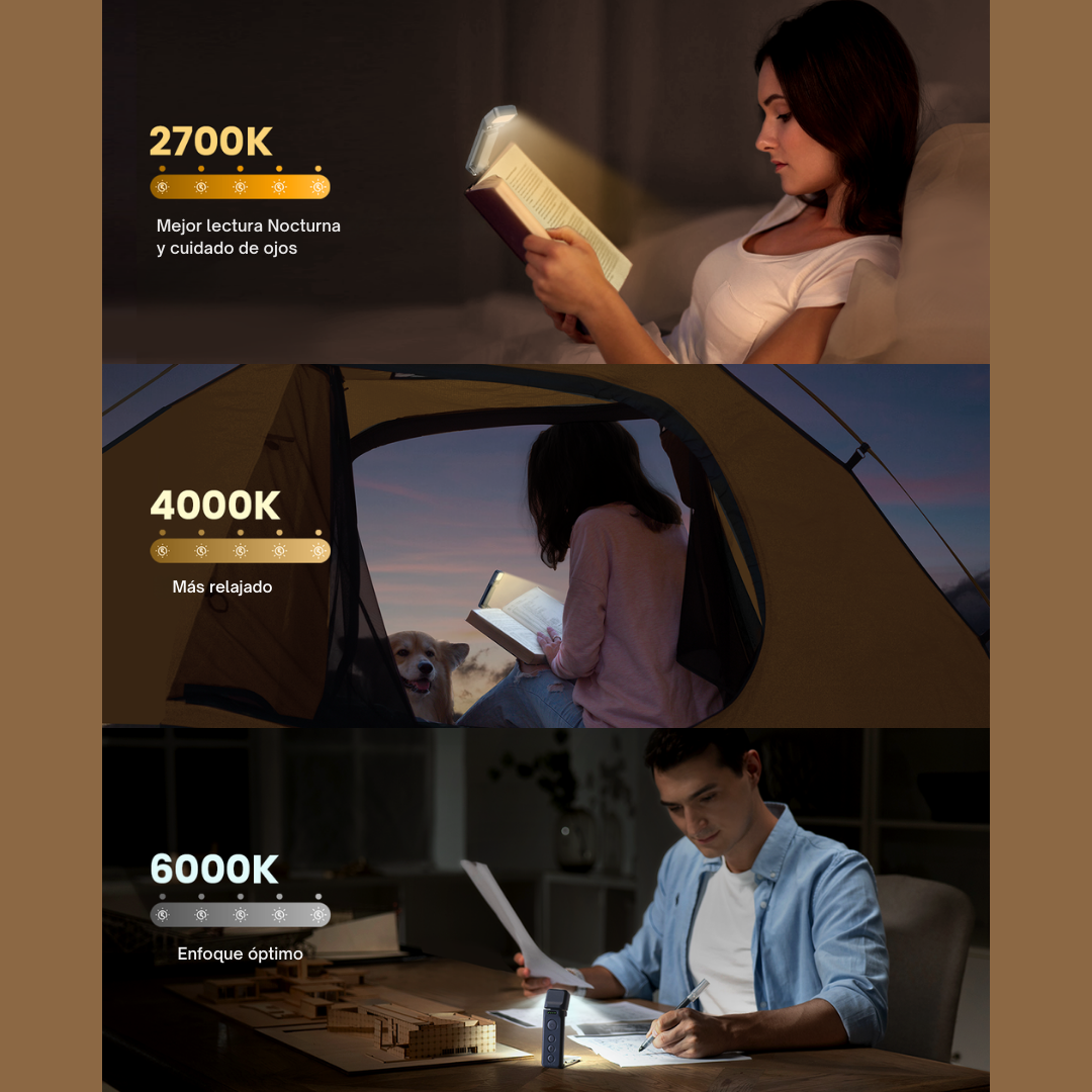 Lampara Leer Libros Premium Led Recargable Graduable Luz Lectura