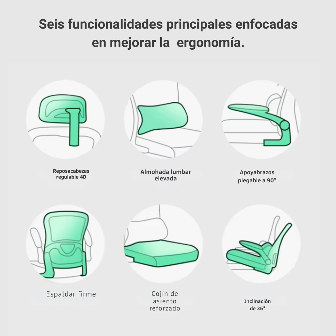 Seis funcionalidades ergonómicas de la silla ORION: reposacabezas 4D, almohada lumbar, apoyabrazos plegables e inclinación de 35 grados