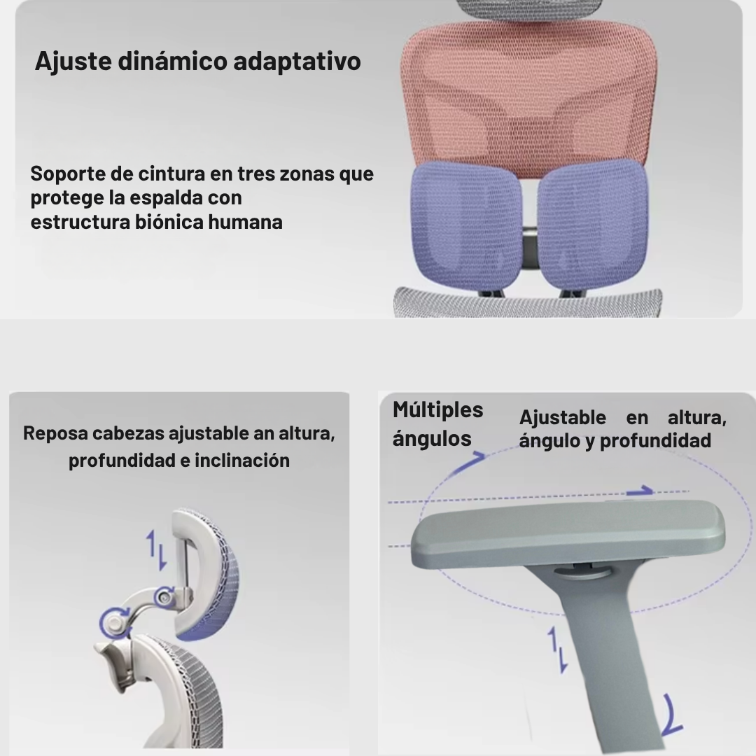 Ajuste dinámico adaptativo de la silla ergonómica MAGNUM: soporte de cintura en tres zonas, reposacabezas y reposabrazos multiángulo