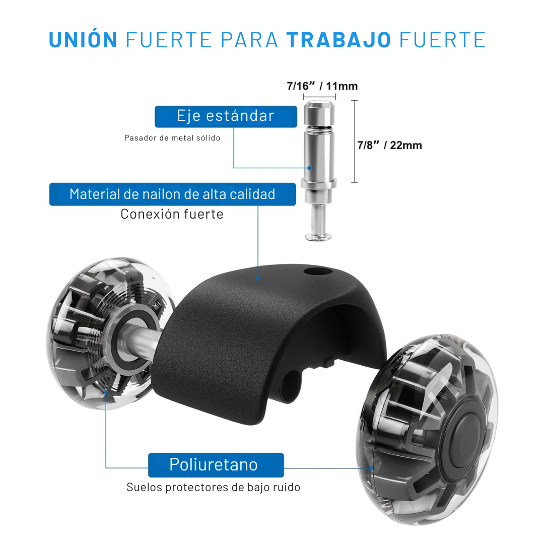 SET 5 LLANTAS PREMIUM EN GOMA PARA SILLA
