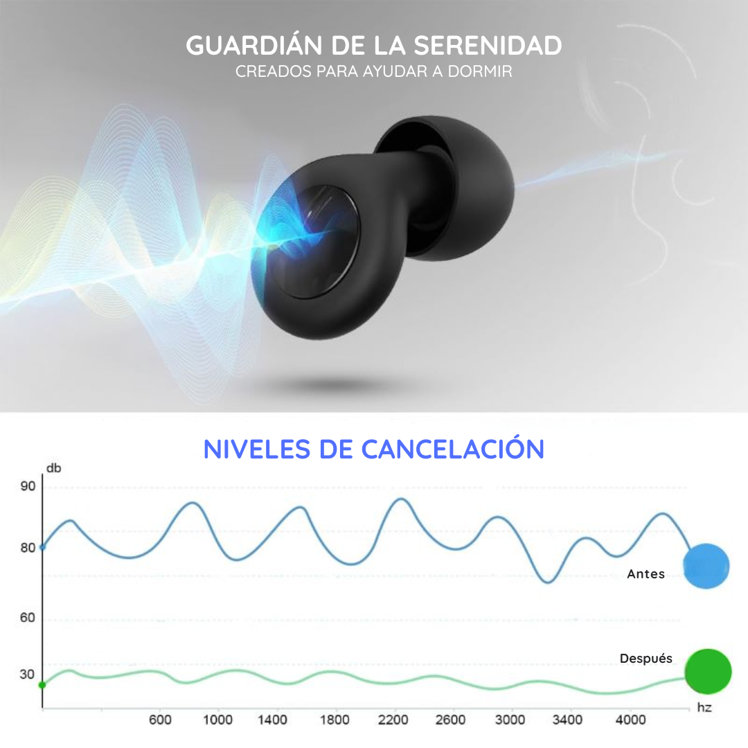 Tapones Oídos Antiruido Cancelación Sonido Dormir Viajar