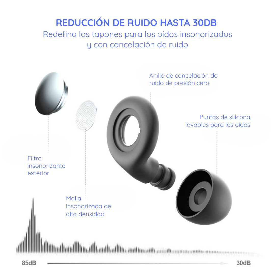 Tapones Oídos Antiruido Cancelación Sonido Dormir Viajar